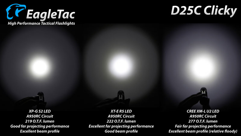 EagleTac D25C Clicky 7