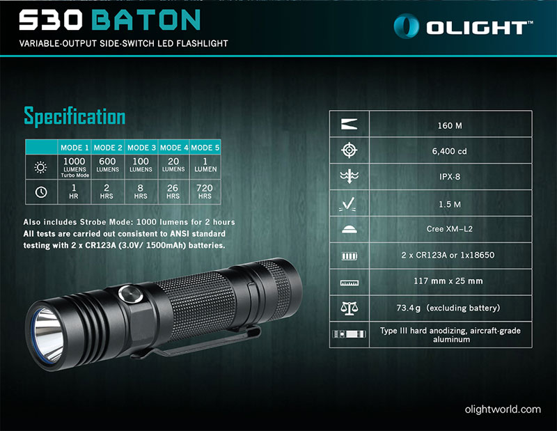 Olight S30 Baton 11
