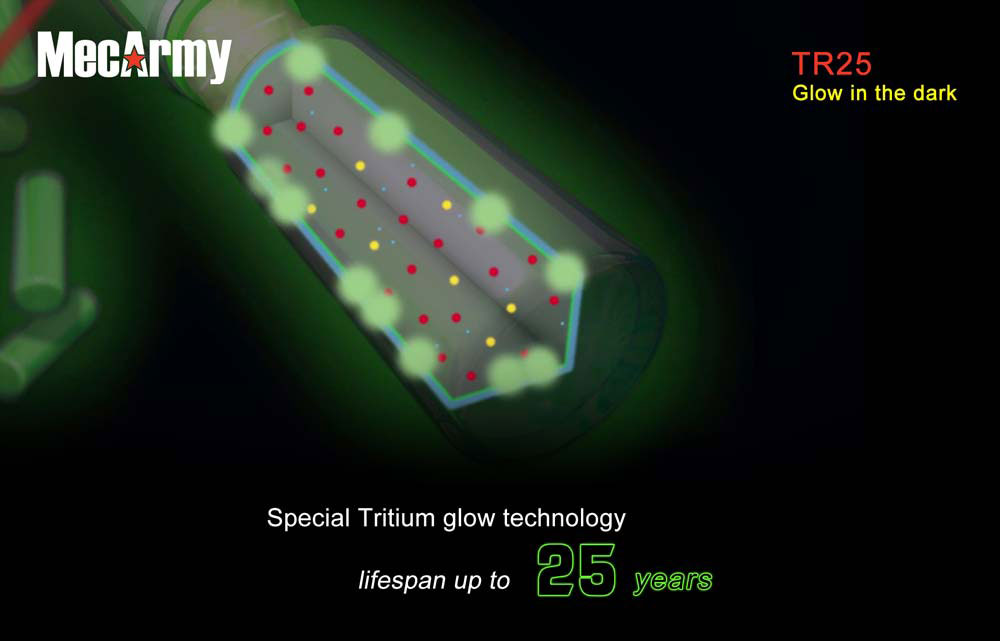 MecArmy TR25 Tritium 3
