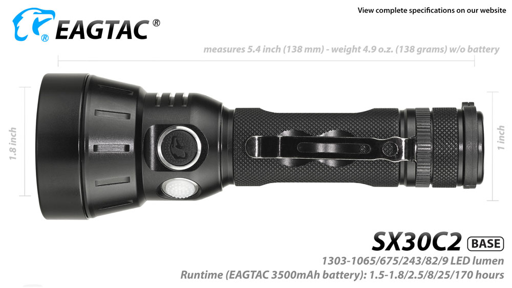 EagleTac SX30C2 15