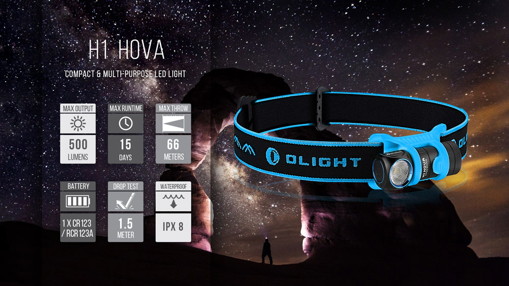 Olight H1 Nova 11