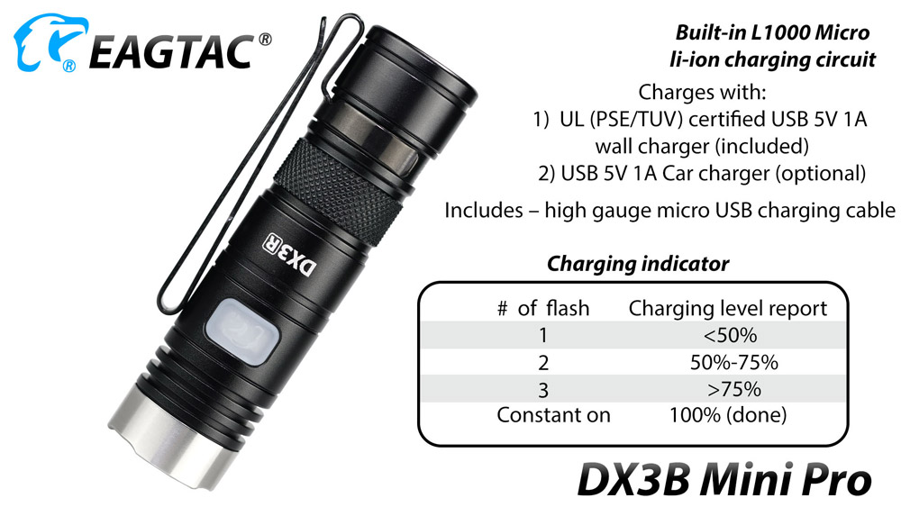 Eagletac DX3B Mini Pro 7
