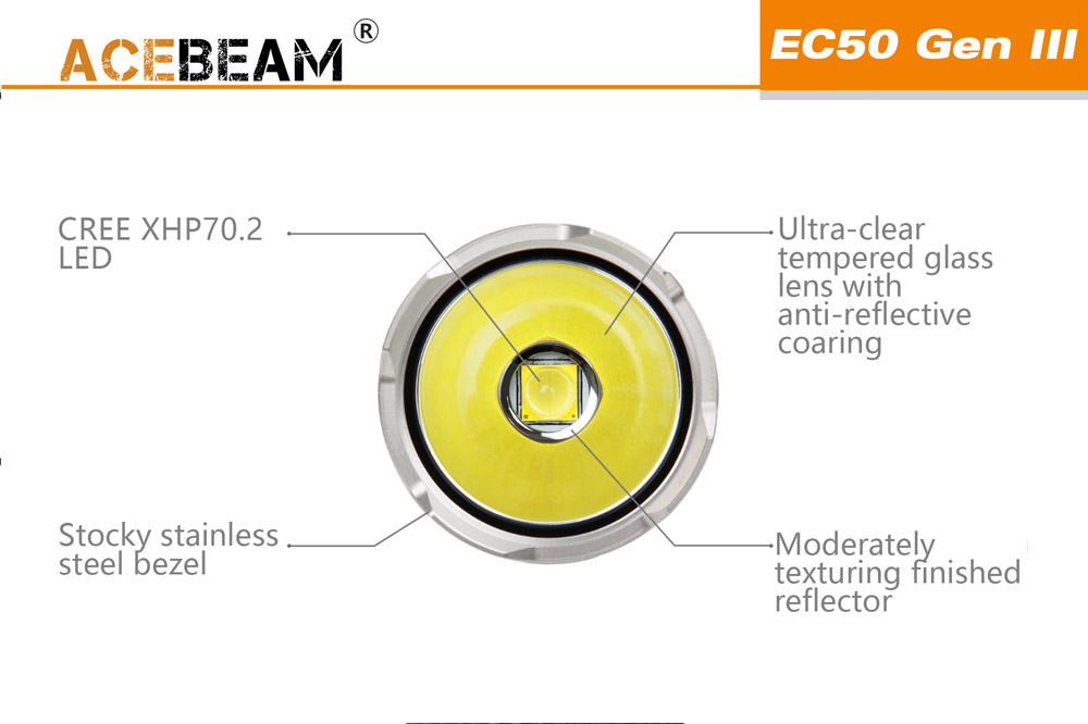 Acebeam EC50 3