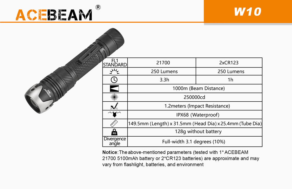 Acebeam W10 8