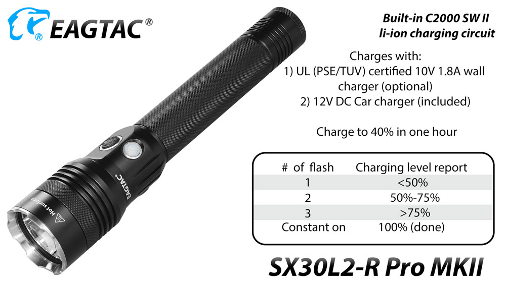 EagleTac SX30L2-R Pro MKII 6