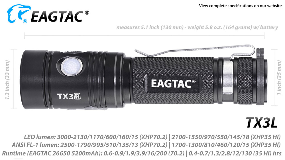 EagleTac TX3L 10