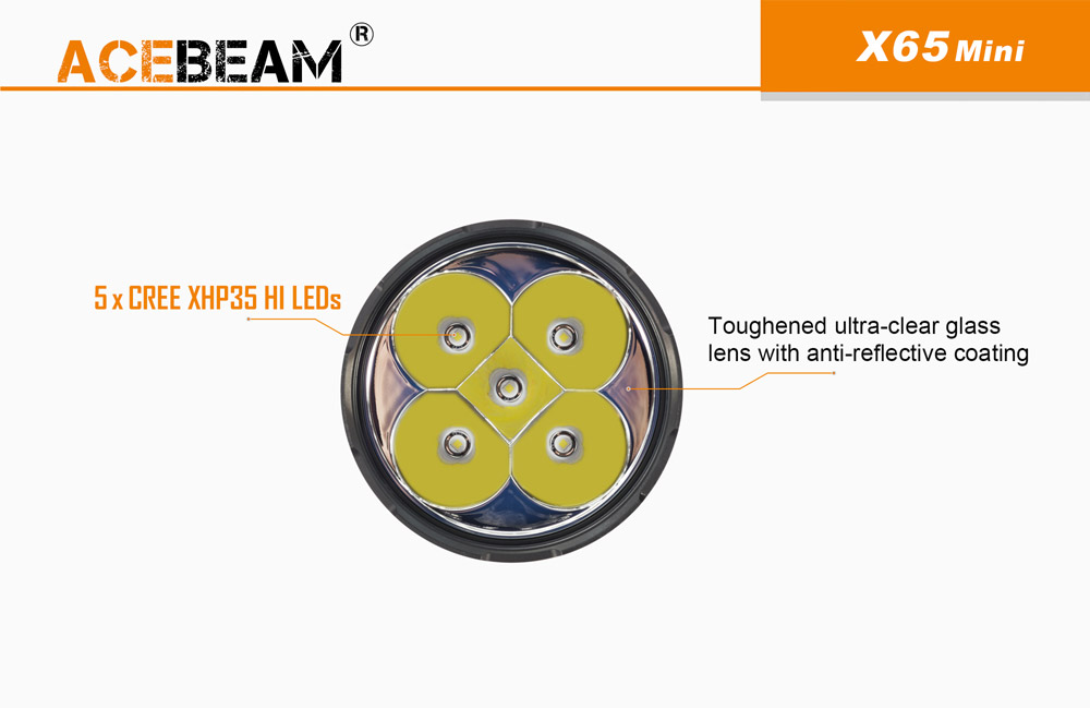 Acebeam X65 Mini 3
