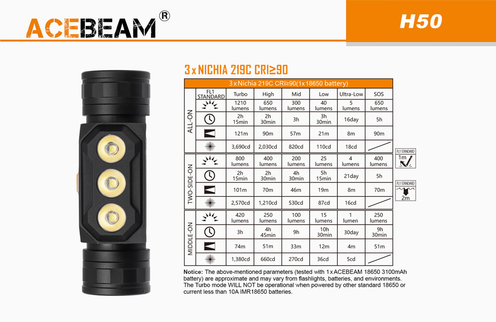 Acebeam H50 11
