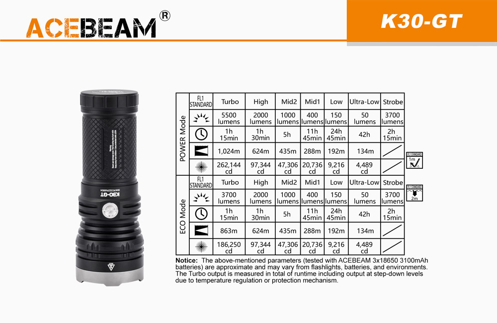 Acebeam K30-GT 9