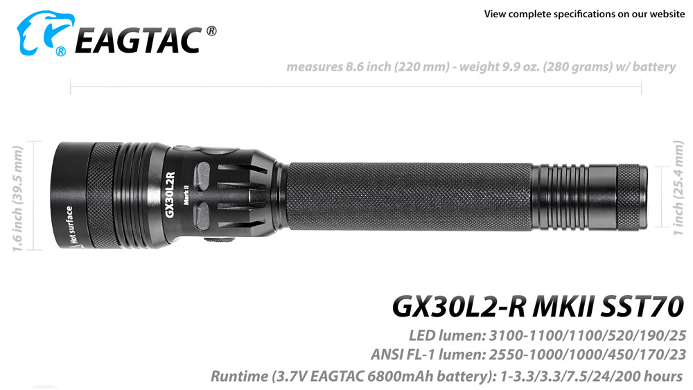 EagleTac GX30L2-R MKII SST70 10