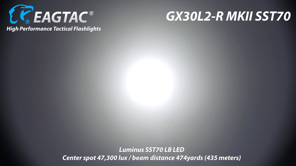 EagleTac GX30L2-R MKII SST70 4