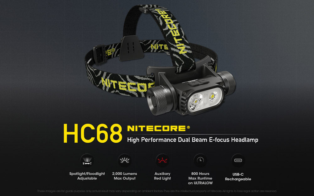 Nitecore HC68 2