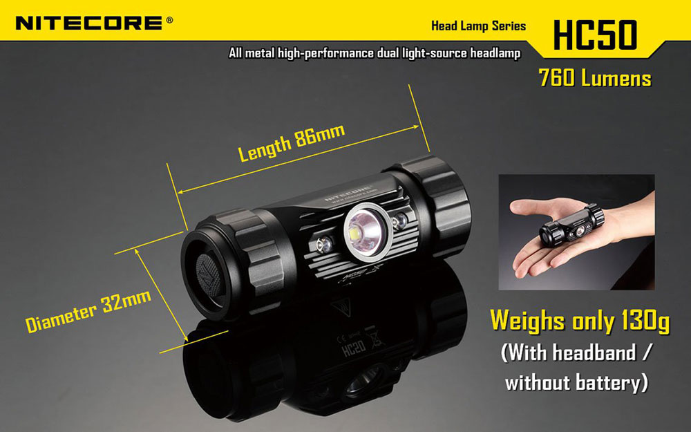 Nitecore HC50 19