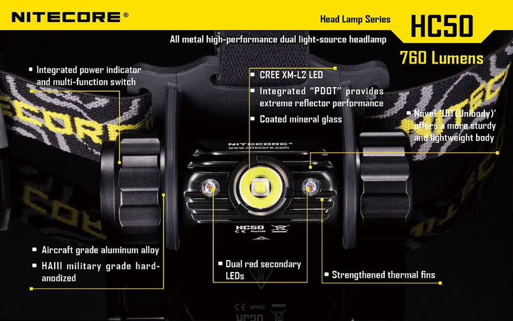 Nitecore HC50 20