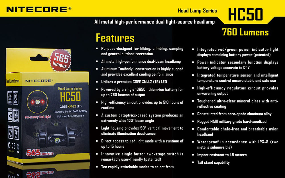 Nitecore HC50 22