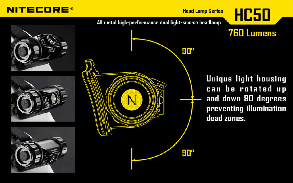 Nitecore HC50 8