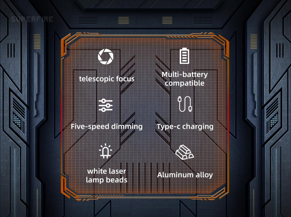 Supfire F3-L2 7