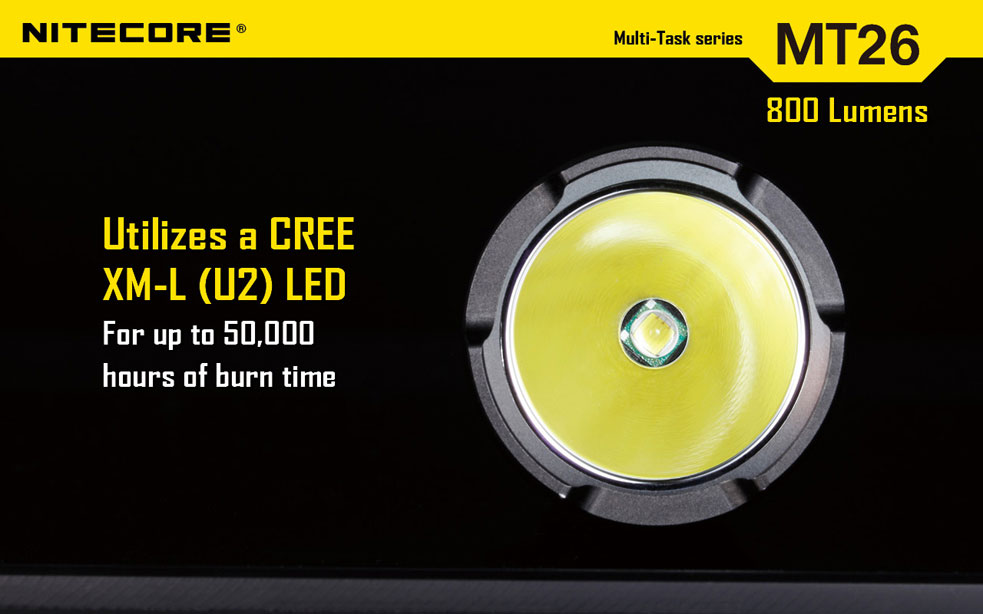 NiteCore MT26 - MultiTask 10