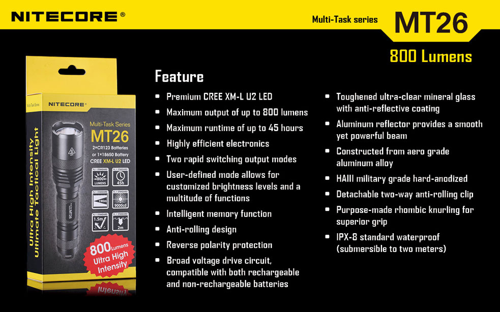 NiteCore MT26 - MultiTask 19