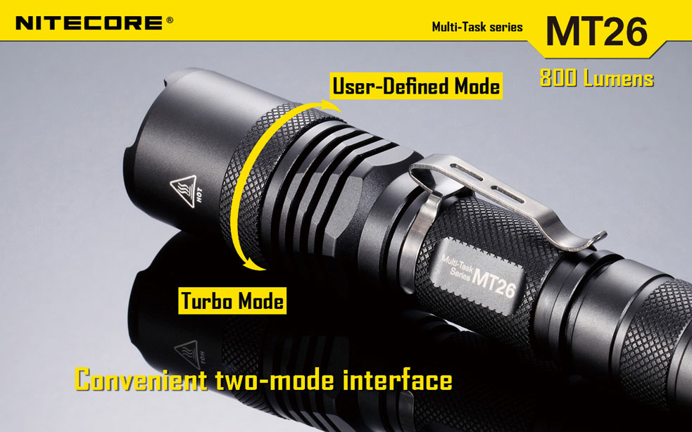 NiteCore MT26 - MultiTask 4