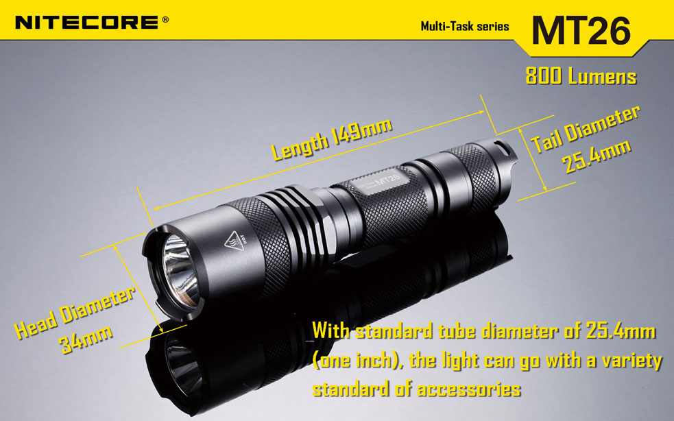 NiteCore MT26 - MultiTask 7