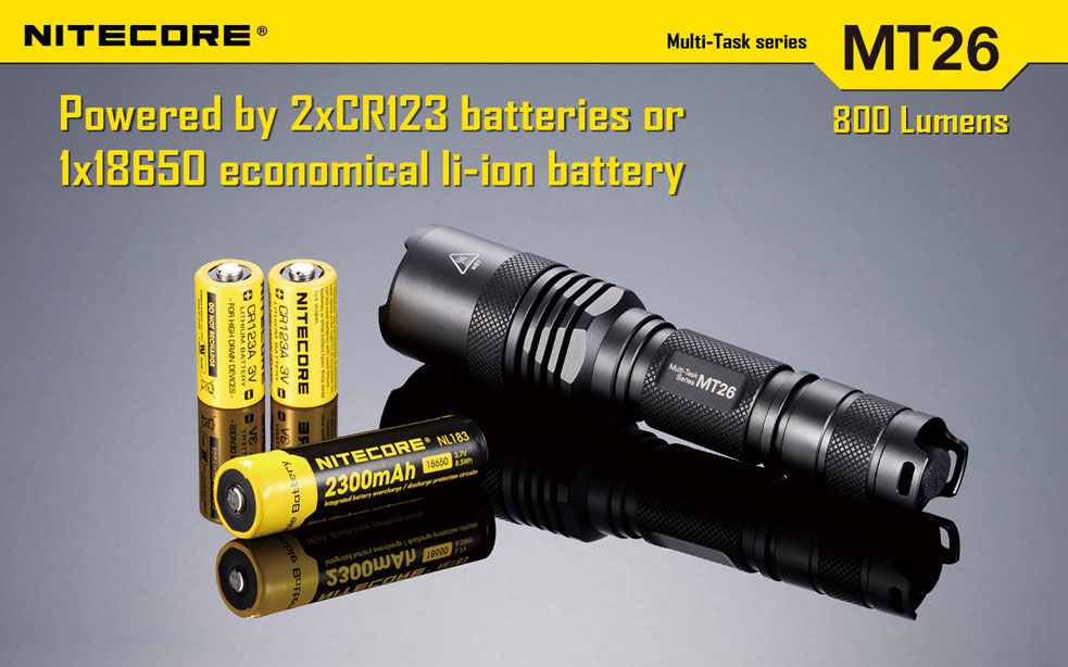 NiteCore MT26 - MultiTask 9