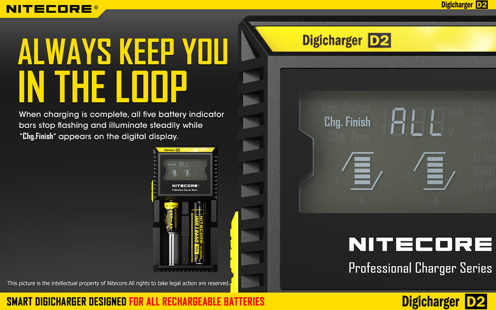 NiteCore D2 11