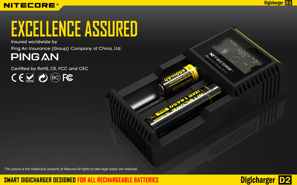 NiteCore D2 18