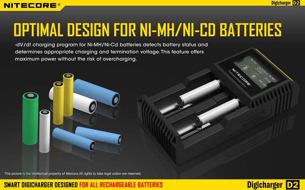 NiteCore D2 5