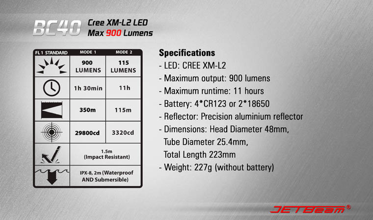 JETBeam BC40 11