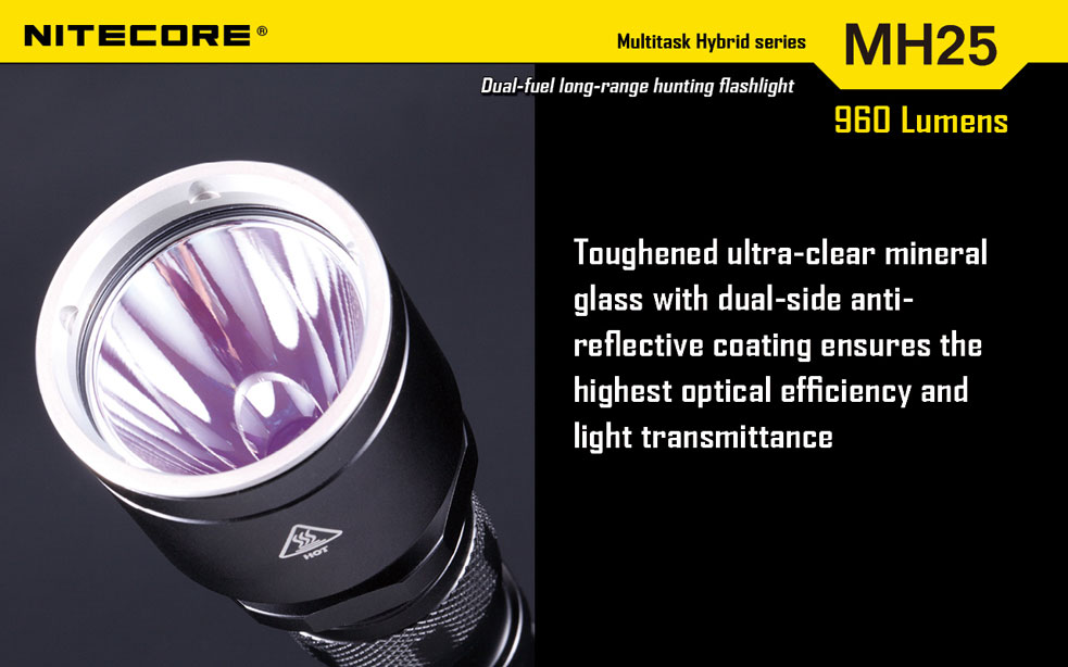 Nitecore MH25 15