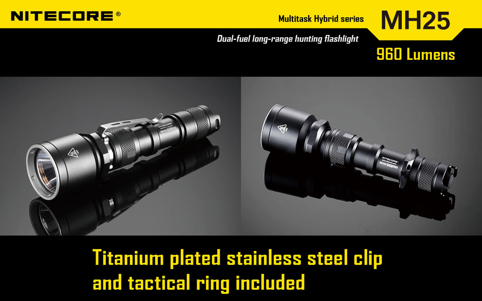 Nitecore MH25 19