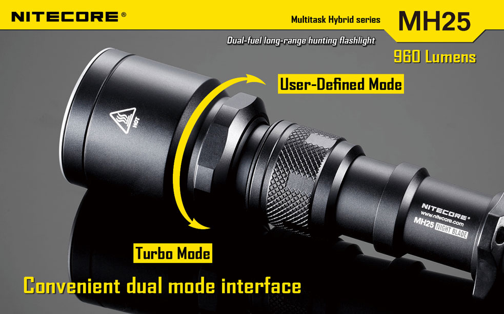 Nitecore MH25 4