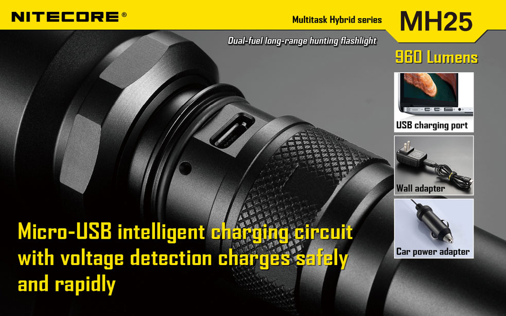 Nitecore MH25 5