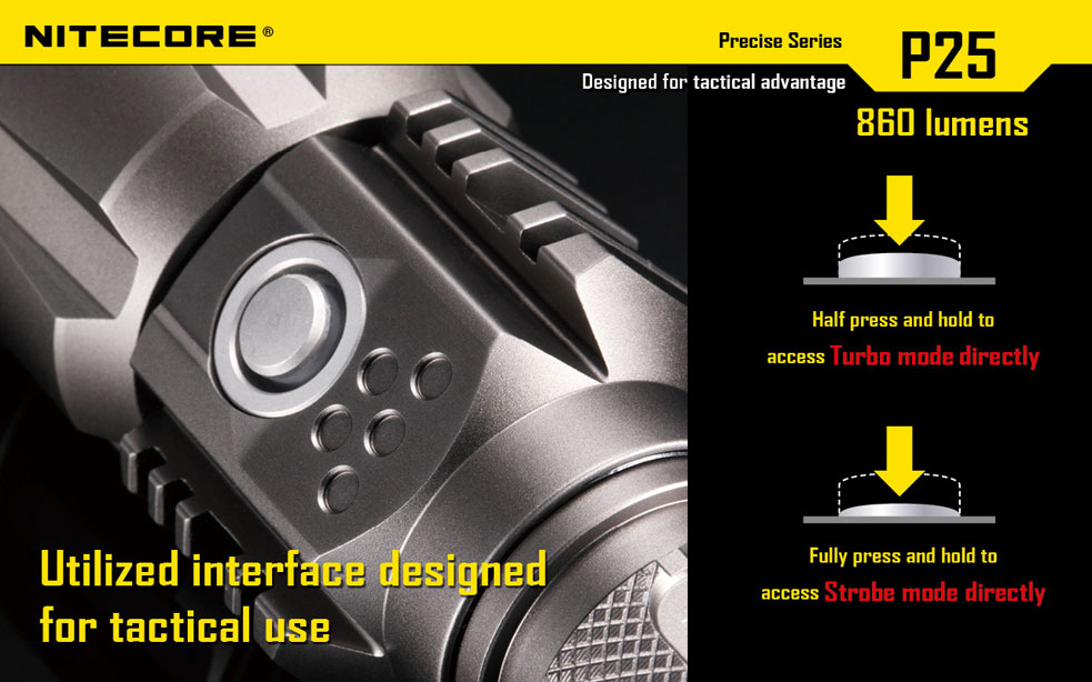 NiteCore P25 SMILODON 10