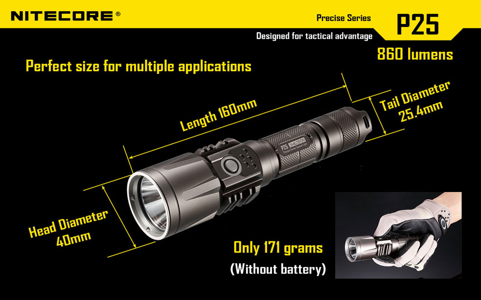 NiteCore P25 SMILODON 15