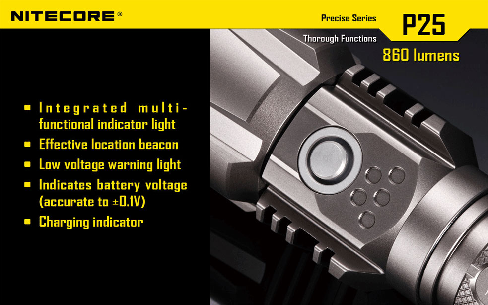 NiteCore P25 SMILODON 19