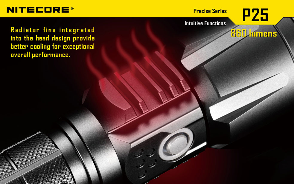 NiteCore P25 SMILODON 22