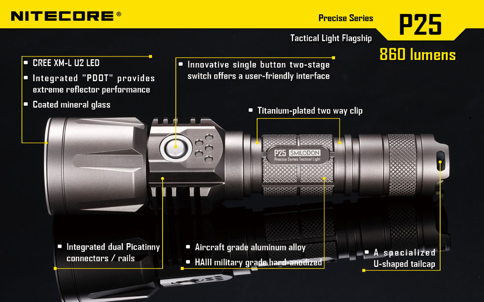 NiteCore P25 SMILODON 25