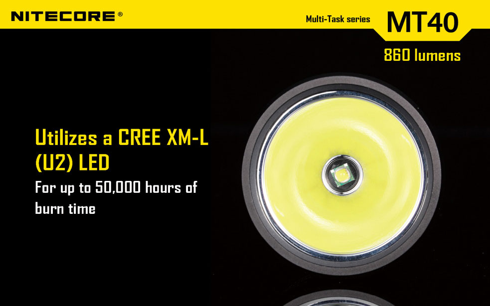 NiteCore MT40 MultiTask 11