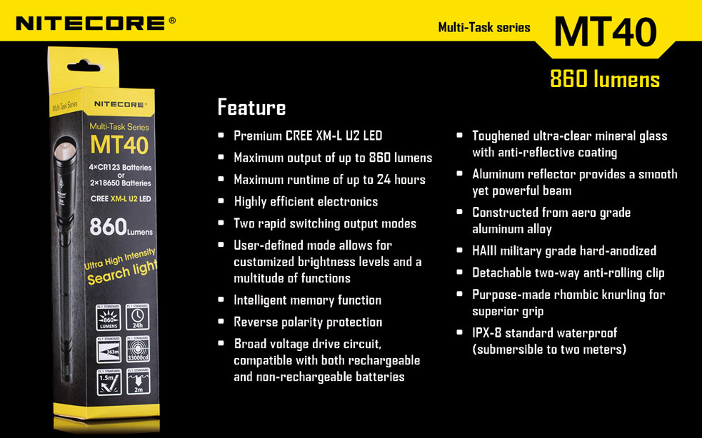 NiteCore MT40 MultiTask 20