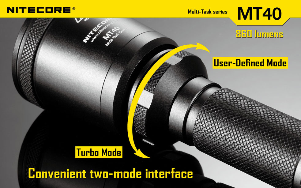 NiteCore MT40 MultiTask 4