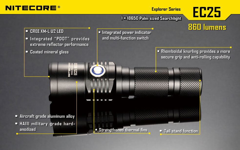 NiteCore EC25 Cobra 22