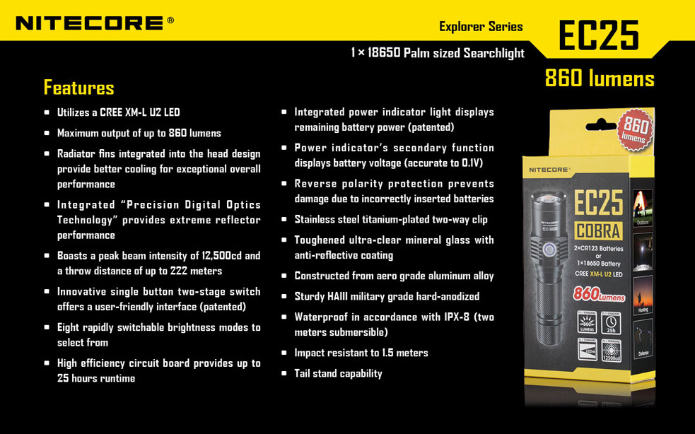 NiteCore EC25 Cobra 24