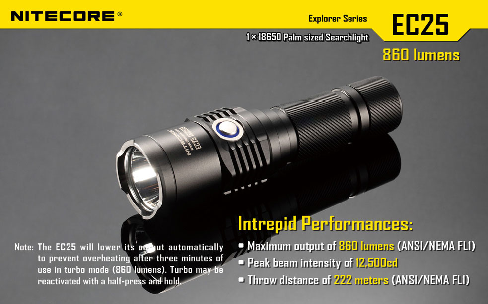 NiteCore EC25 Cobra 3