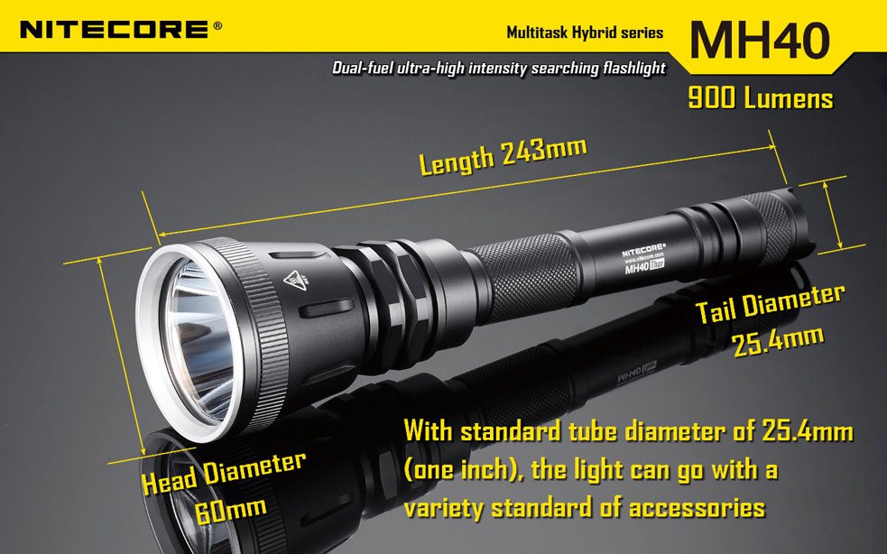 NiteCore MH40 Thor 10