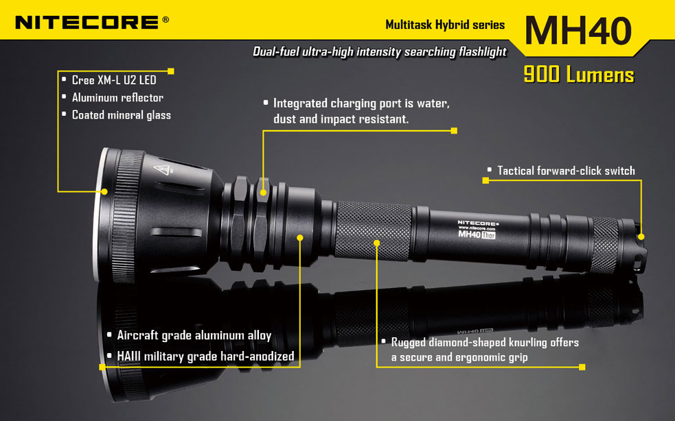 NiteCore MH40 Thor 21