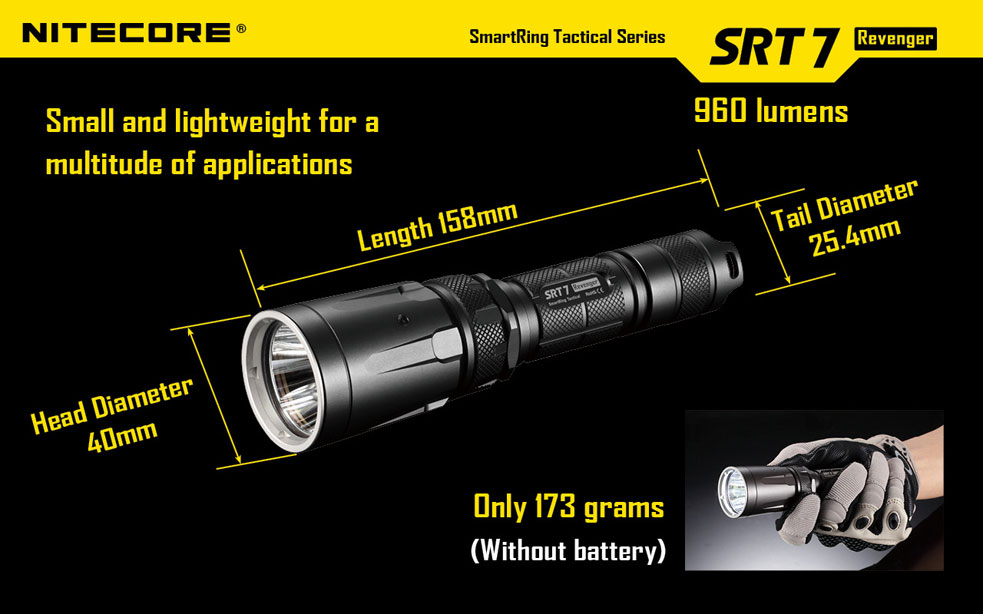 NiteCore SRT7 Revenger 20