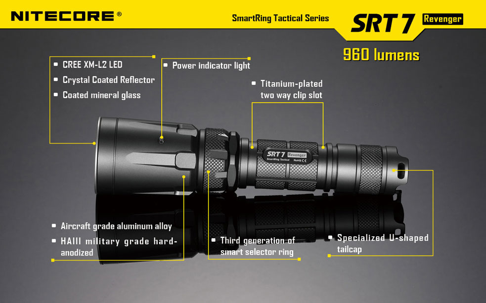 NiteCore SRT7 Revenger 22