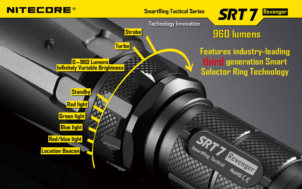 NiteCore SRT7 Revenger 4